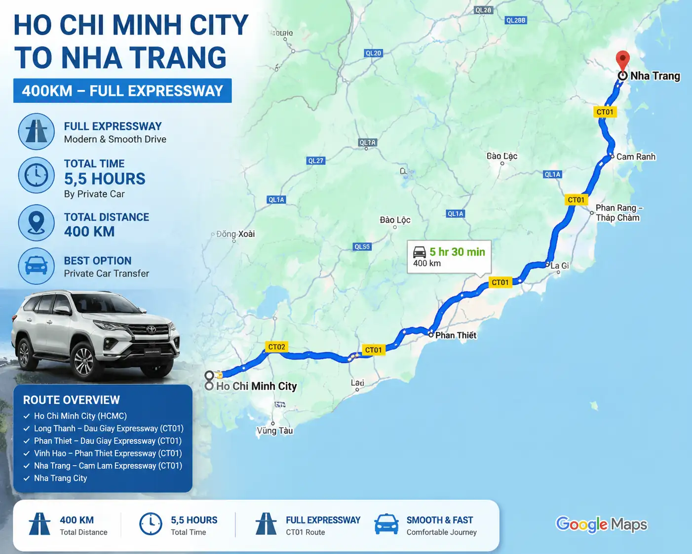 How to get Saigon to Nha Trang by private car